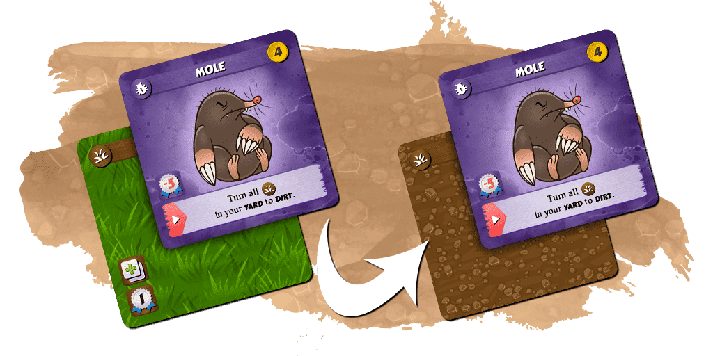 Do Play actions on cards played in your Yard